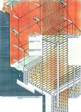 Illustration of priciple components.